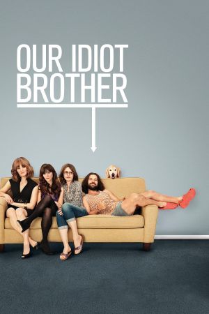 Image Our Idiot Brother – Der Film