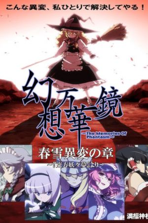 Image The Memories of Phantasm – Der Film